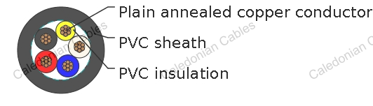 PVC Insulated, PVC Sheathed 4 core+E Unarmored Cables, 0.6/1kV
